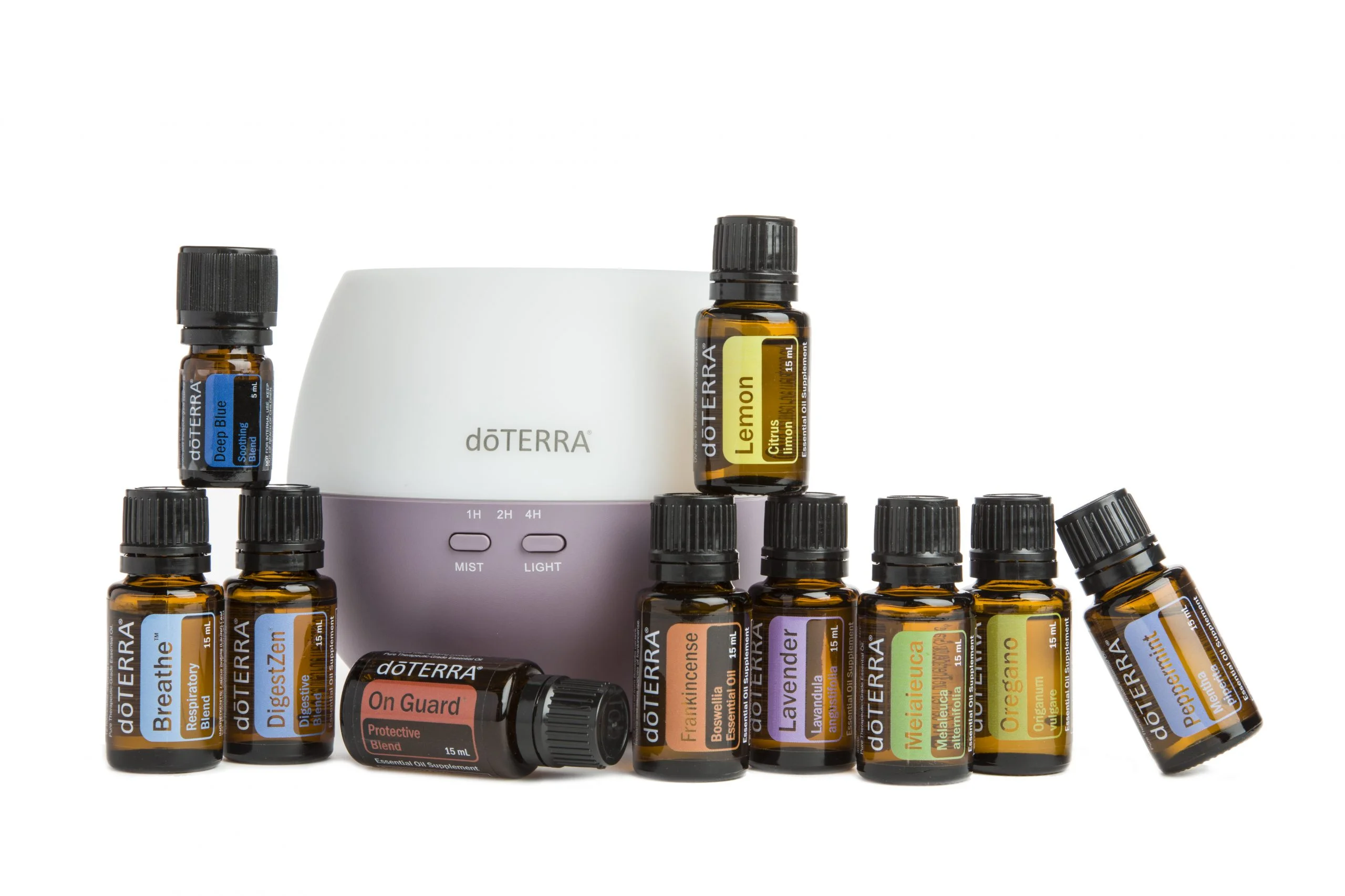 Home Essentials Enrolment Kit